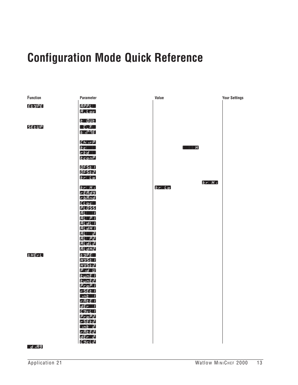 Configuration mode quick reference | Watlow MINICHEF 2000 Griddle Applications User Manual | Page 14 / 46