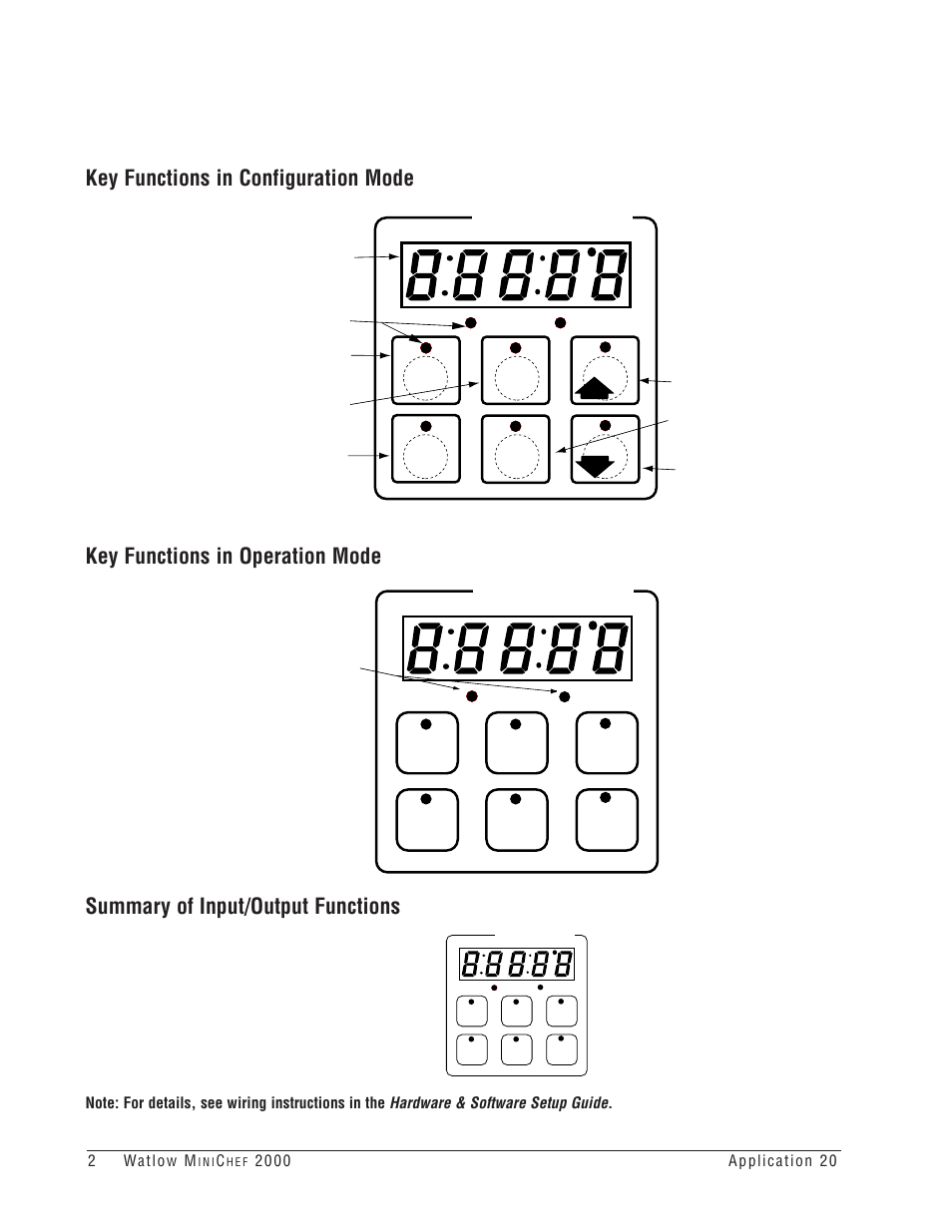 Enter escape home edit | Watlow MINICHEF 2000 Griddle Applications User Manual | Page 3 / 46