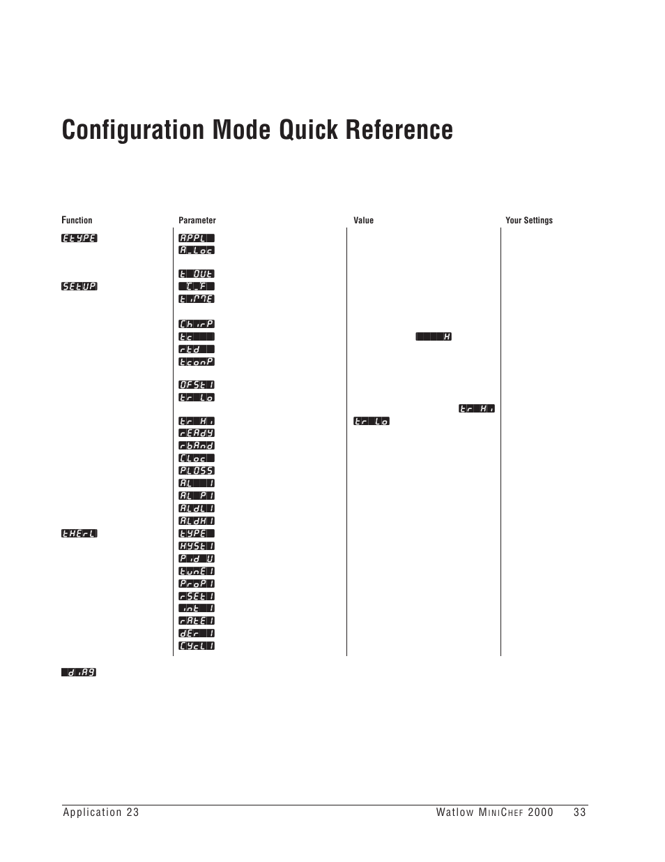 Configuration mode quick reference | Watlow MINICHEF 2000 Griddle Applications User Manual | Page 34 / 46