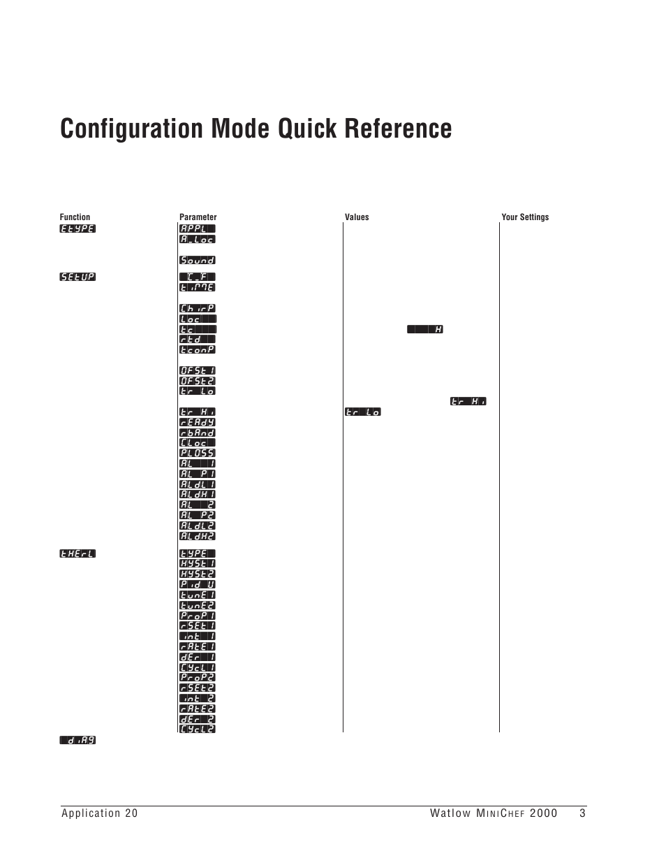 Configuration mode quick reference | Watlow MINICHEF 2000 Griddle Applications User Manual | Page 4 / 46