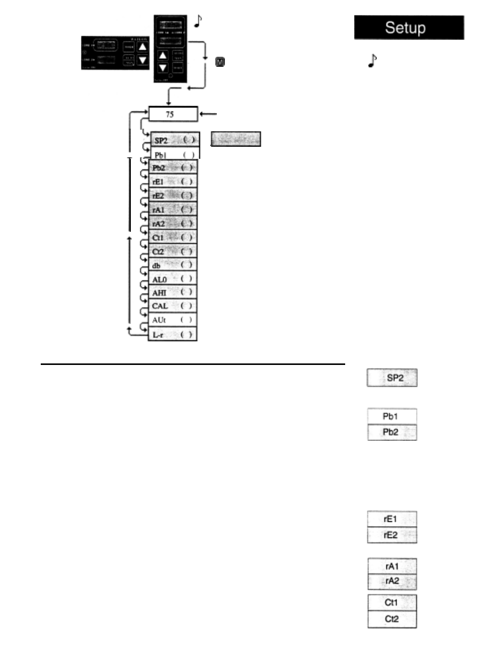 Operation parameters, The operation menu | Watlow Electric Micro-Based Autotuning Control SERIES 980/985 User Manual | Page 27 / 47