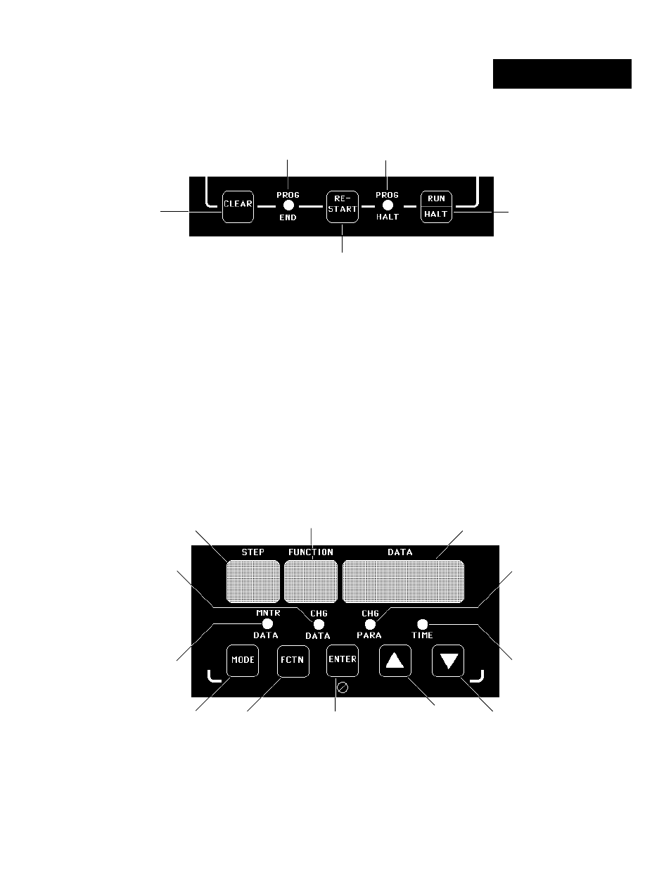 Starting out | Watlow Electric Ramping and Profiling Microprocessor-Based Control SERIES 1500 User Manual | Page 11 / 90