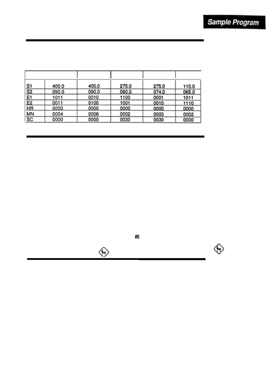 21 sample program steps, Table 3, Programming steps 3 through 6 | Programming step 7, a jump loop step, Programming step 8 | Watlow Electric Ramping and Profiling Microprocessor-Based Control SERIES 1500 User Manual | Page 21 / 90