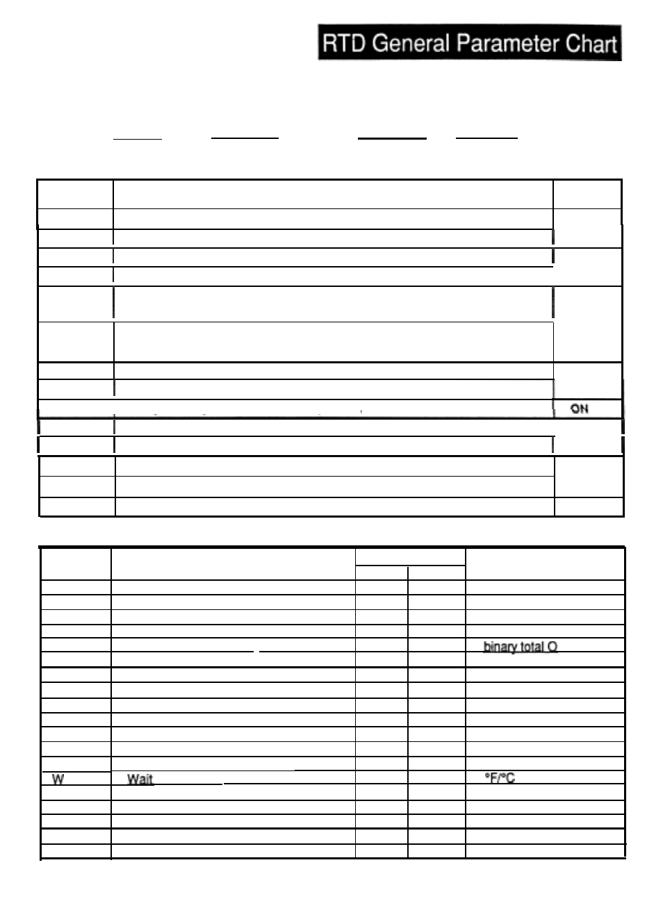 55 rtd general parameter chart, Chart 4 | Watlow Electric Ramping and Profiling Microprocessor-Based Control SERIES 1500 User Manual | Page 55 / 90