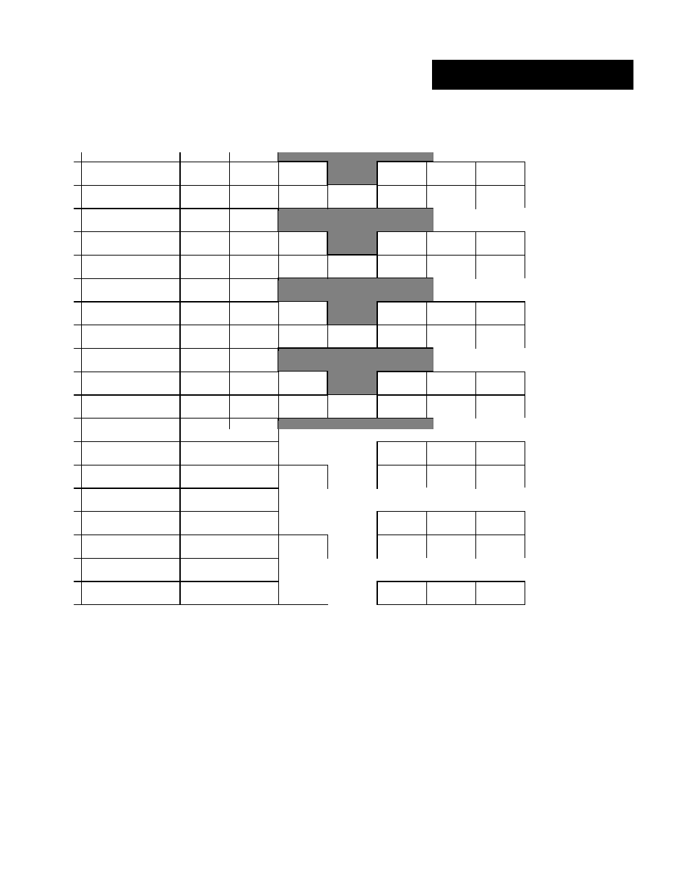 57 programming chart, Chart 6, Programming chart | Technical reference | Watlow Electric Ramping and Profiling Microprocessor-Based Control SERIES 1500 User Manual | Page 57 / 90