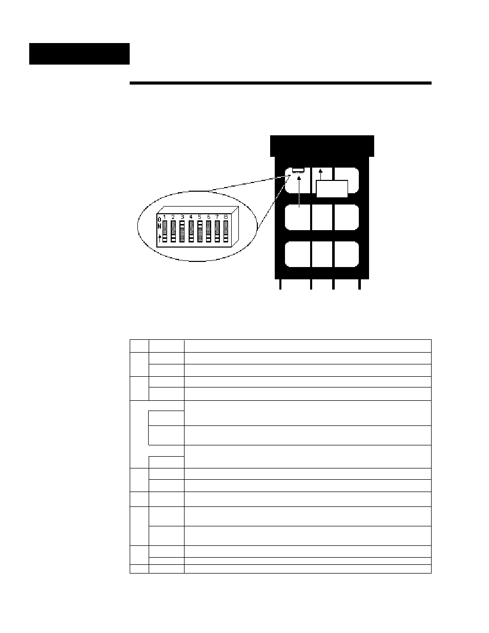 Dip switches, Dip switch location and setting, Dip switch position and function | Table 1, Setting the dip switches, Starting out, How to set the dip switches | Watlow Electric Ramping and Profiling Microprocessor-Based Control SERIES 1500 User Manual | Page 6 / 90