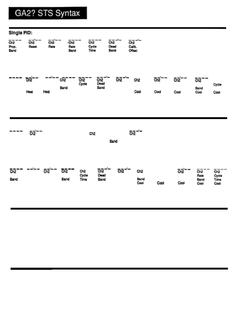Ga2? technical reference, Outputs | Watlow Electric Ramping and Profiling Microprocessor-Based Control SERIES 1500 User Manual | Page 70 / 90