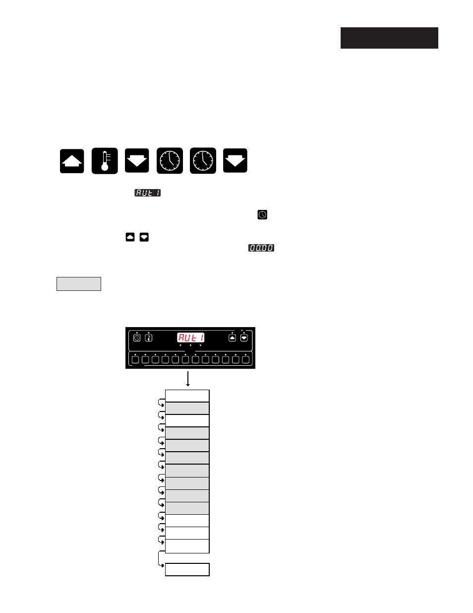 Chapter 3 the service mode, Service parameters, Service | Watlow Series 733 Service User Manual | Page 17 / 40
