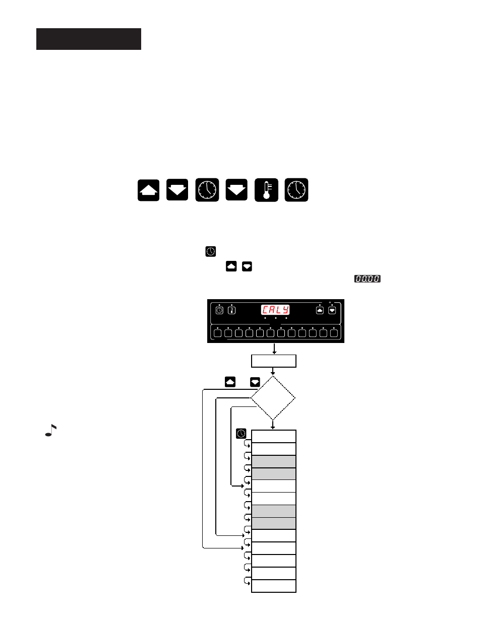 Chapter 5 the calibration mode, Chapter 5, The calibration mode | Calibration | Watlow Series 733 Service User Manual | Page 22 / 40