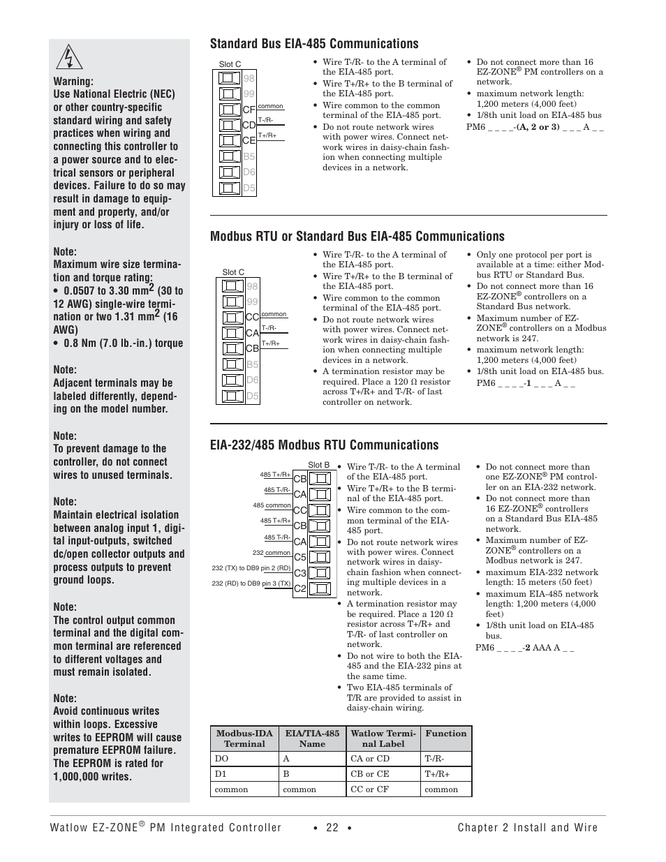 Standard bus eia-485 communications, Modbus rtu or standard bus eia-485 communications | Watlow Electric Integrated Controller User Manual Rev C EZ-ZONE PM User Manual | Page 24 / 80