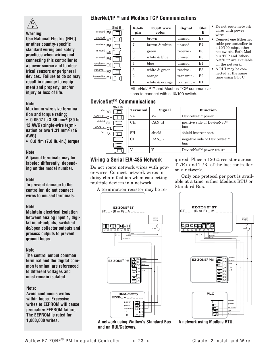 Wiring a serial eia-485 network, Ethernet/ip™ and modbus tcp communications, Devicenet™ communications | Watlow Electric Integrated Controller User Manual Rev C EZ-ZONE PM User Manual | Page 25 / 80