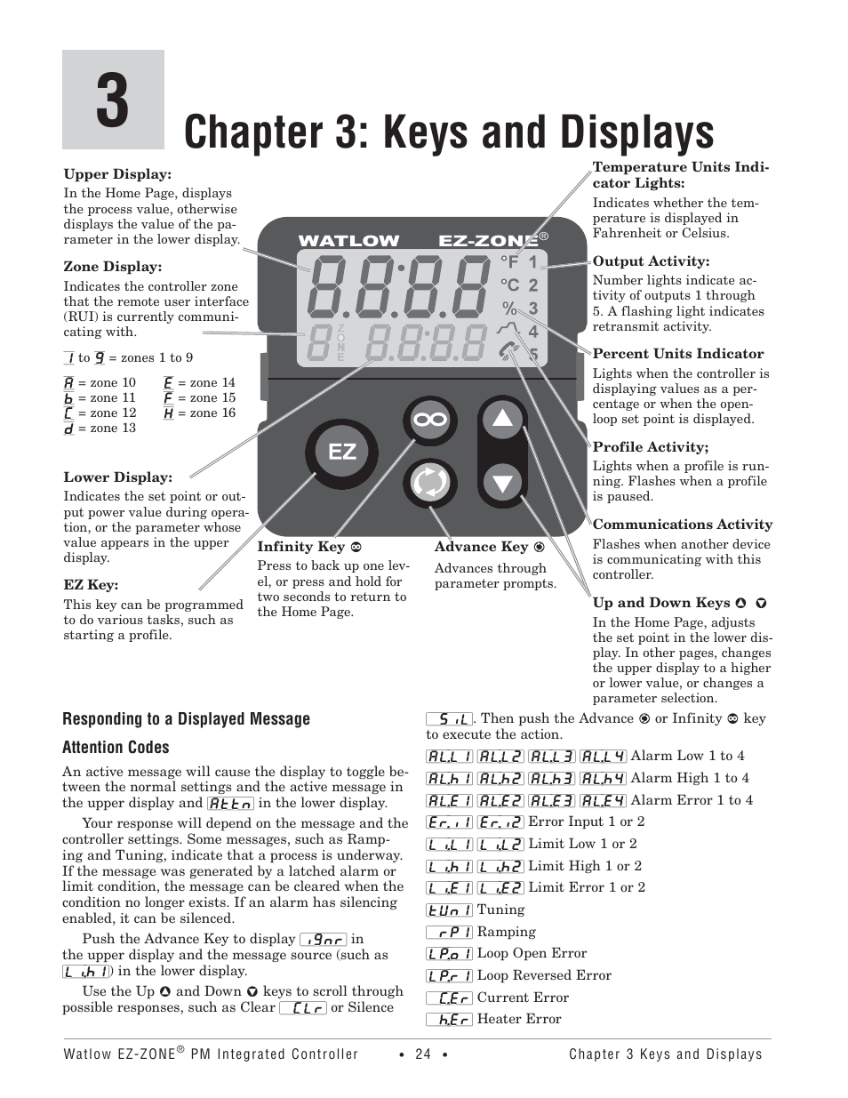 Chapter 3: keys and displays, Attention codes | Watlow Electric Integrated Controller User Manual Rev C EZ-ZONE PM User Manual | Page 26 / 80