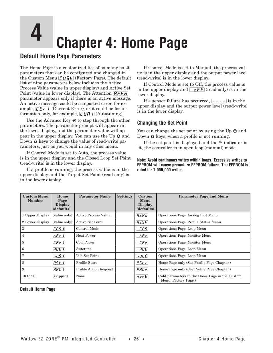 Chapter 4: home page, Default home page parameters, Changing the set point | Watlow Electric Integrated Controller User Manual Rev C EZ-ZONE PM User Manual | Page 28 / 80