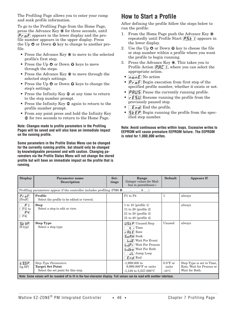 How to start a profile | Watlow Electric Integrated Controller User Manual Rev C EZ-ZONE PM User Manual | Page 48 / 80
