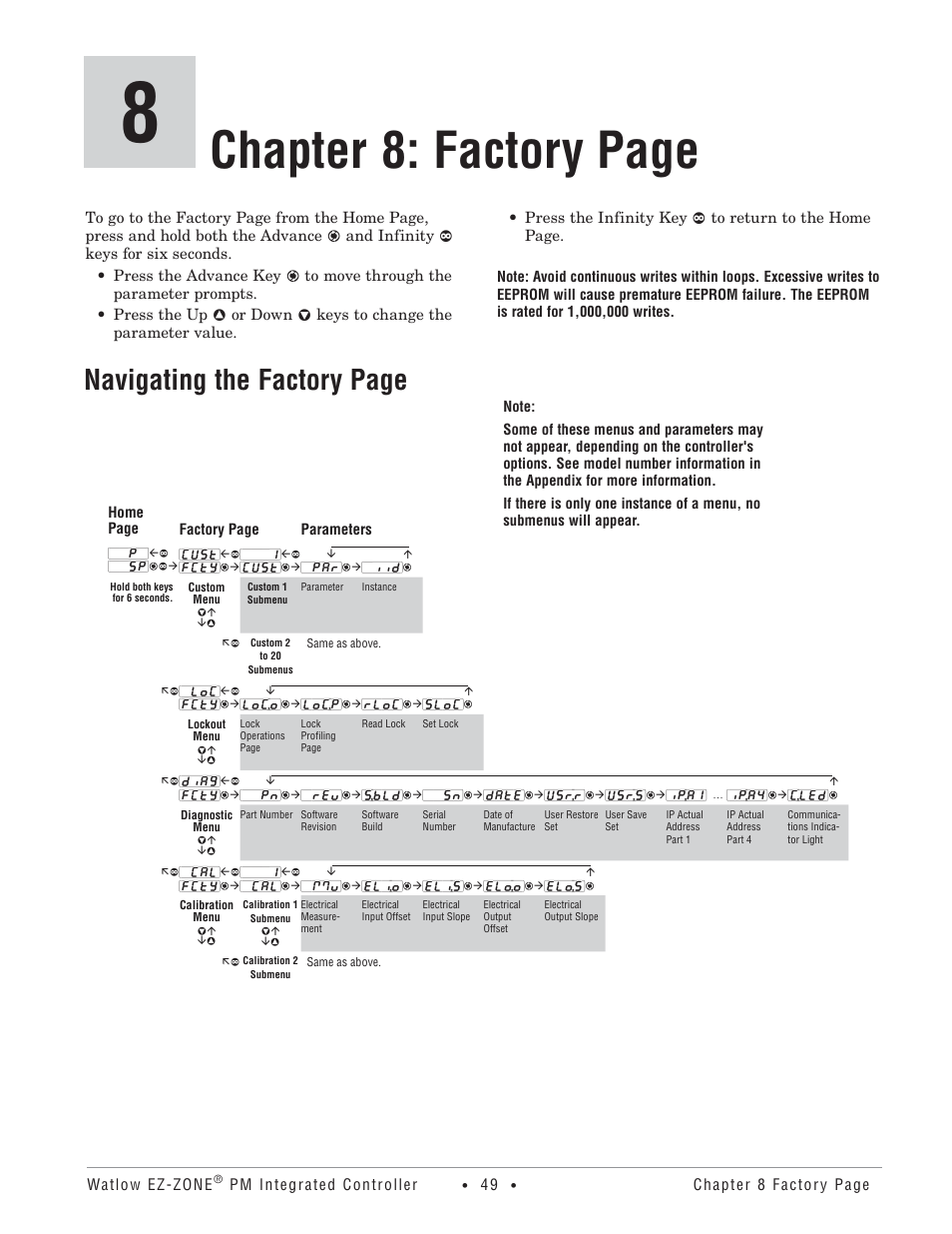 Chapter 8: factory page, Navigating the factory page | Watlow Electric Integrated Controller User Manual Rev C EZ-ZONE PM User Manual | Page 51 / 80