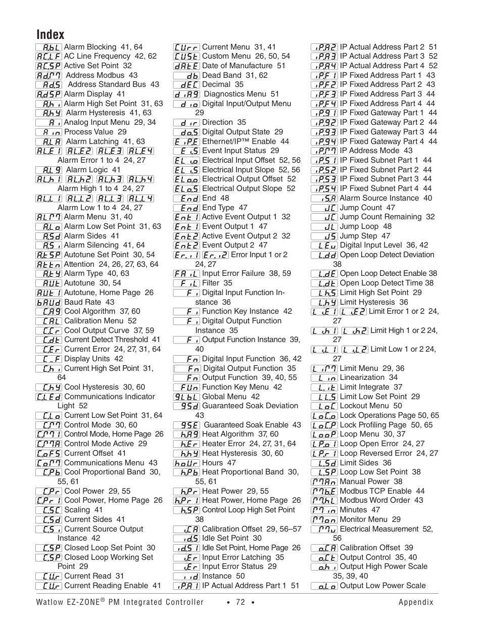 Index | Watlow Electric Integrated Controller User Manual Rev C EZ-ZONE PM User Manual | Page 74 / 80