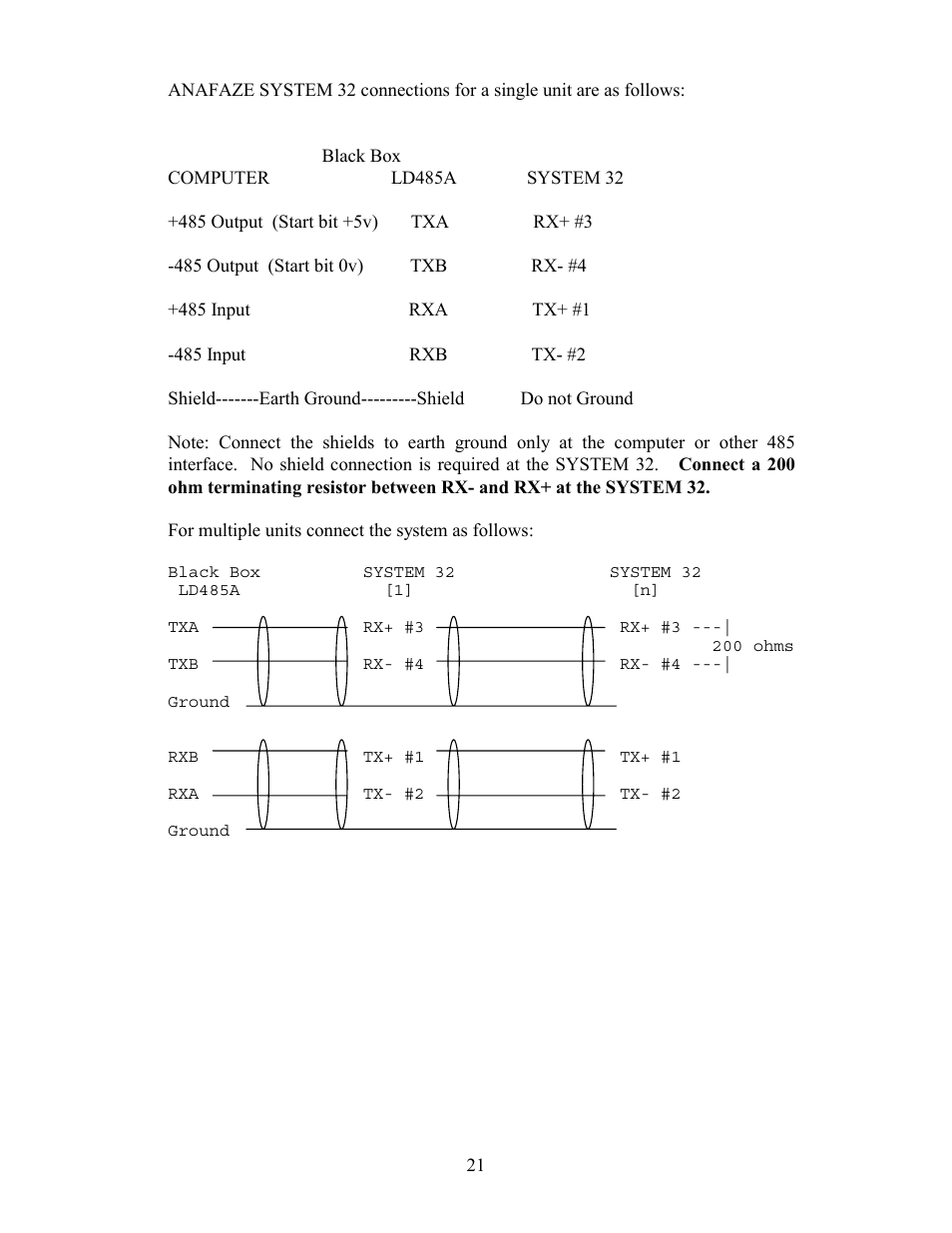 Watlow Electric Revision 5 User Manual | Page 26 / 71