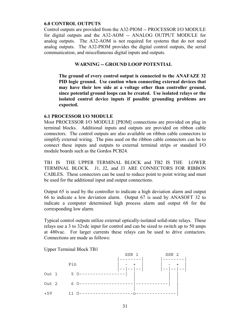 0 control outputs, 1 processor i/o module | Watlow Electric Revision 5 User Manual | Page 36 / 71