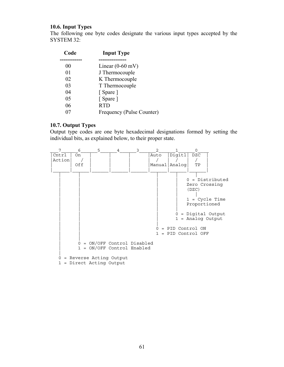 Input types, Output types, Input types 10.7. output types | Watlow Electric Revision 5 User Manual | Page 66 / 71