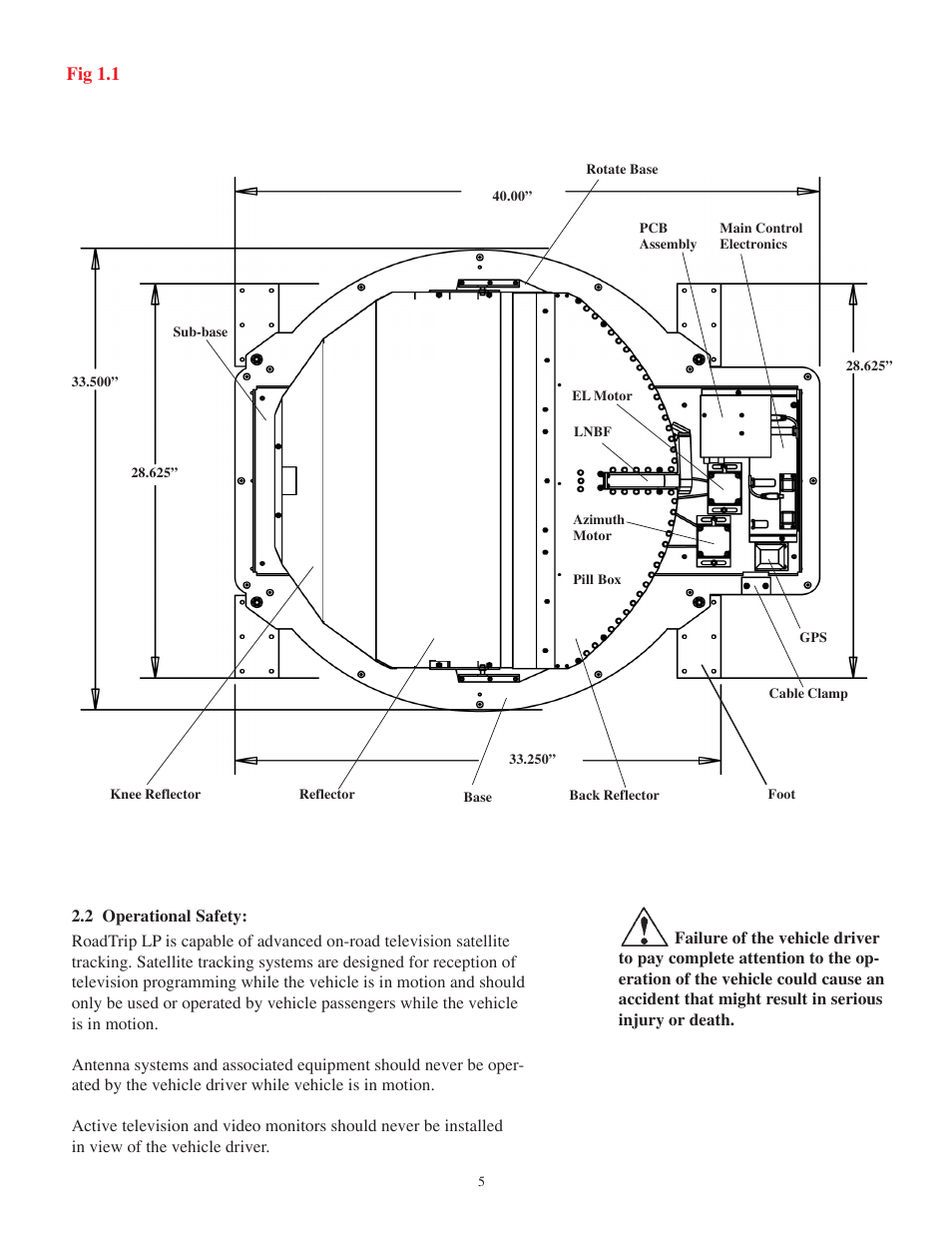 Winegard LP-1000 User Manual | Page 5 / 20