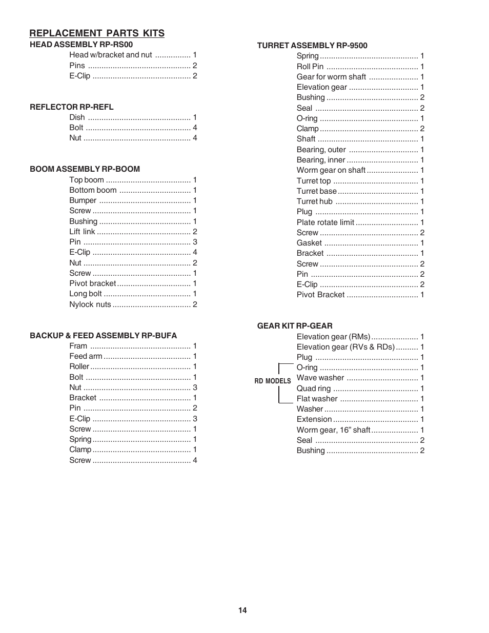 Winegard RM-DM61/DM55 User Manual | Page 14 / 16