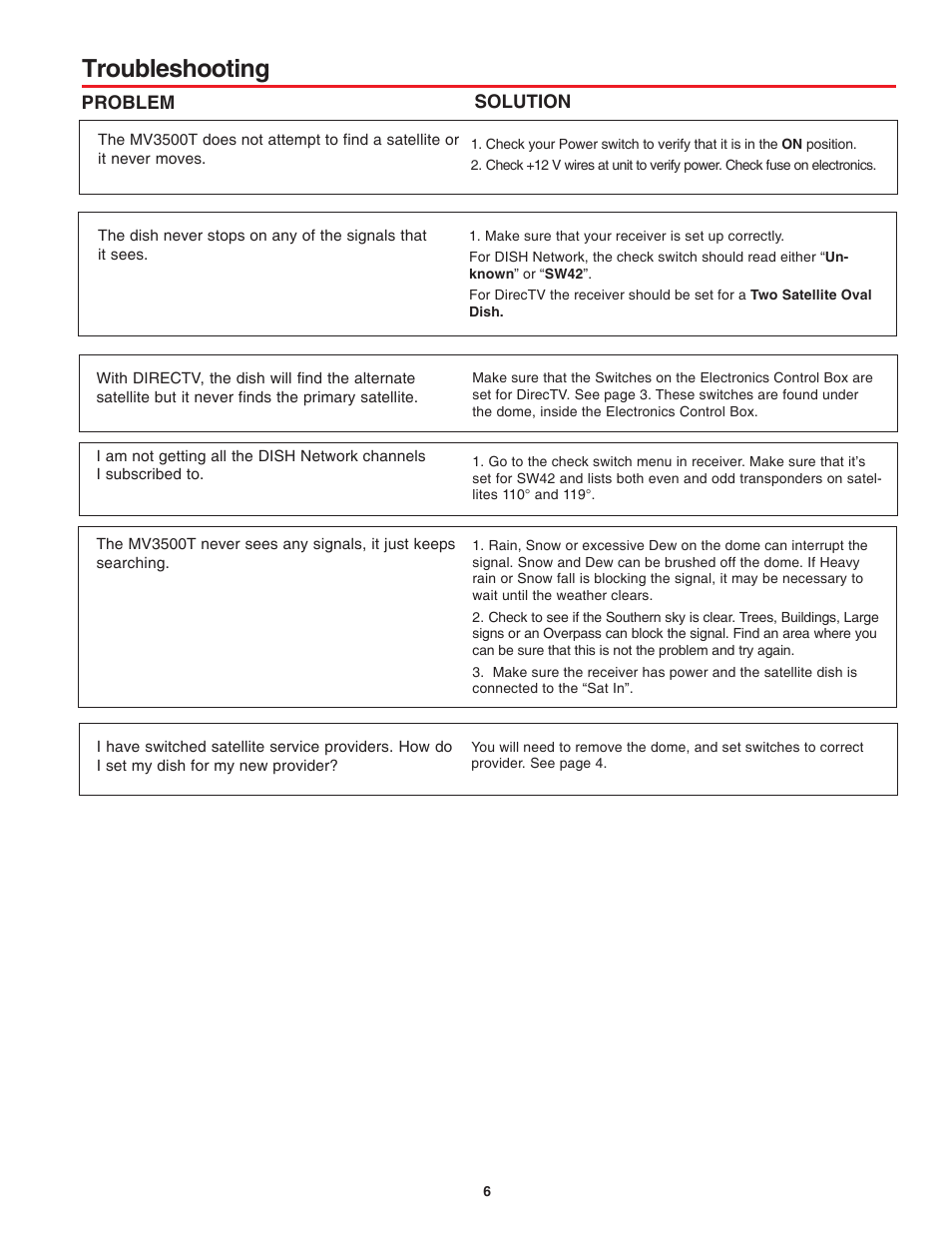 Troubleshooting | Winegard MV3500T User Manual | Page 6 / 8