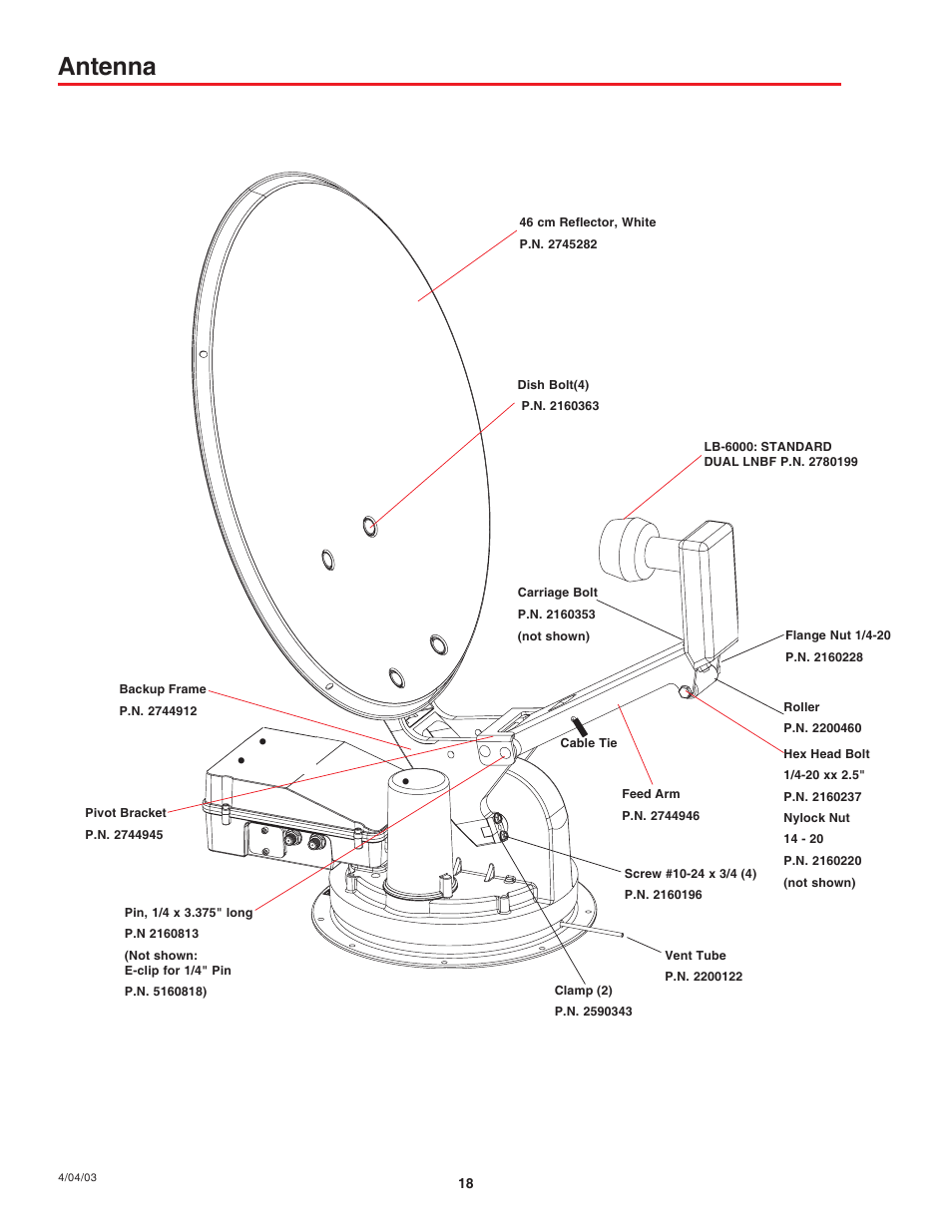 Antenna | Winegard AS-2003 User Manual | Page 18 / 24