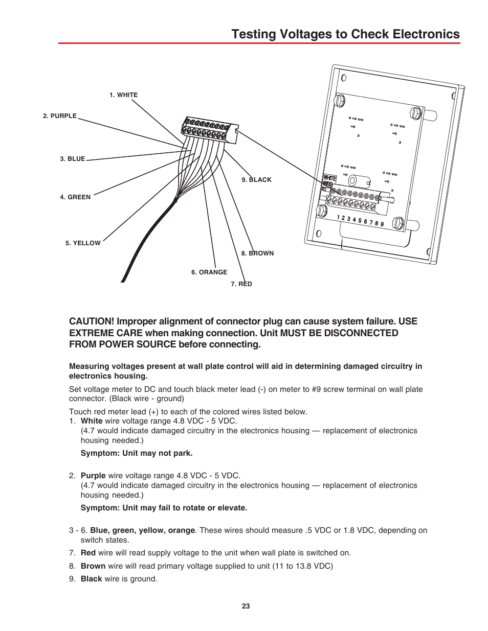 Testing voltages to check electronics | Winegard AS-2003 User Manual | Page 23 / 24