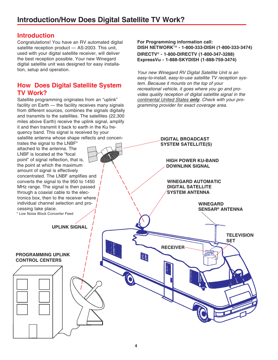 Introduction/how does digital satellite tv work, Introduction, How does digital satellite system tv work | Winegard AS-2003 User Manual | Page 4 / 24