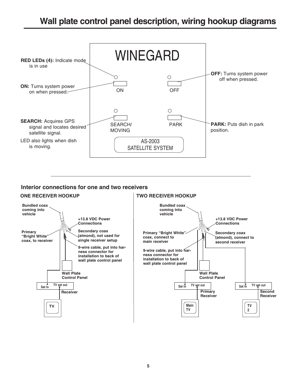 Winegard, Interior connections for one and two receivers, As-2003 satellite system | Winegard AS-2003 User Manual | Page 5 / 24