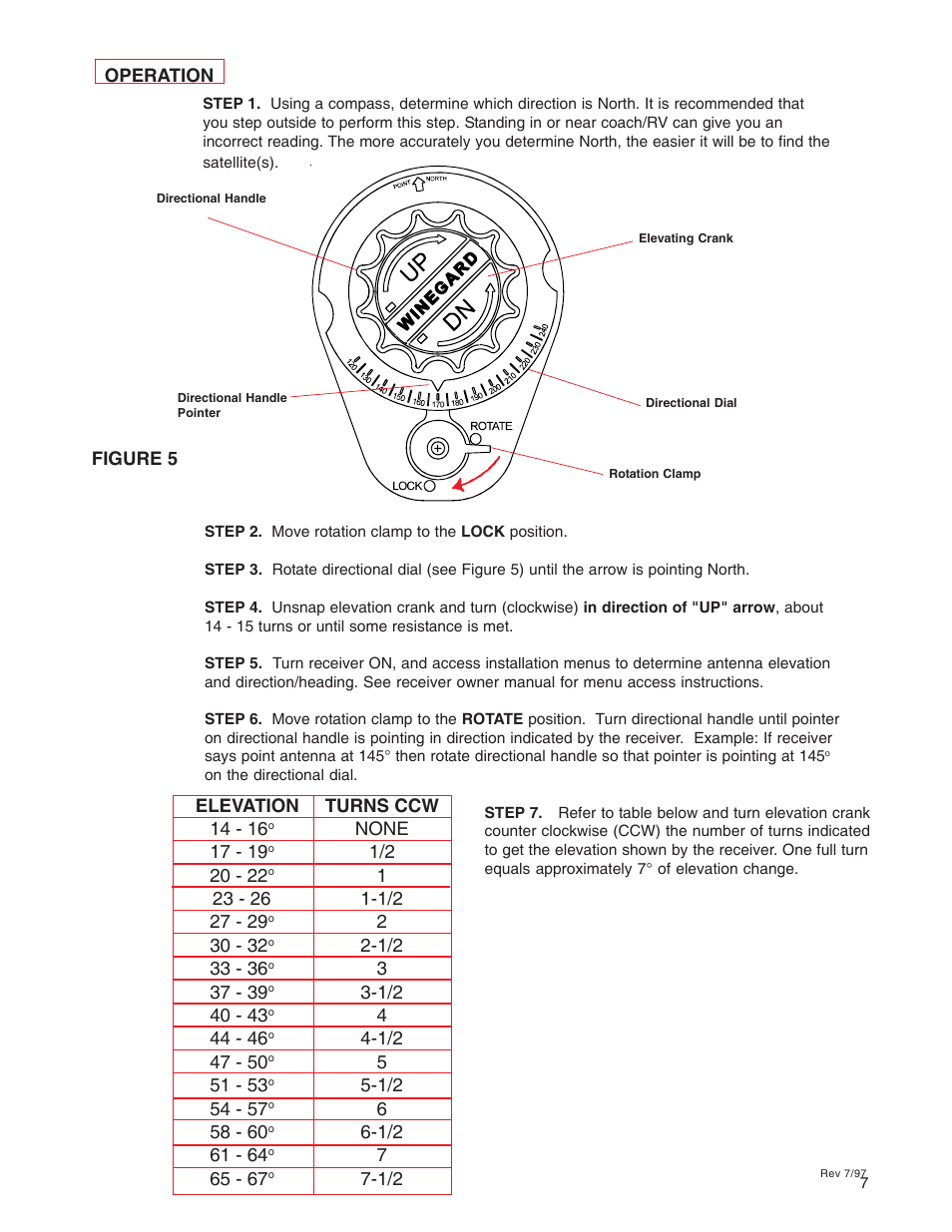Winegard RD-4610 User Manual | Page 7 / 16