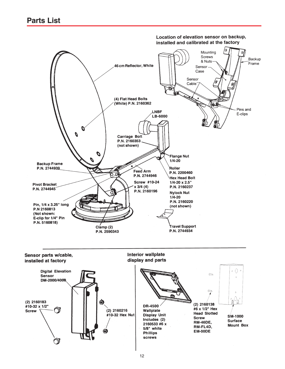 Parts list | Winegard RM-DM00 User Manual | Page 12 / 19