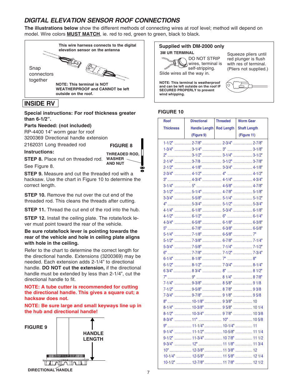 Inside rv, Digital elevation sensor roof connections | Winegard RM-DM00 User Manual | Page 7 / 19