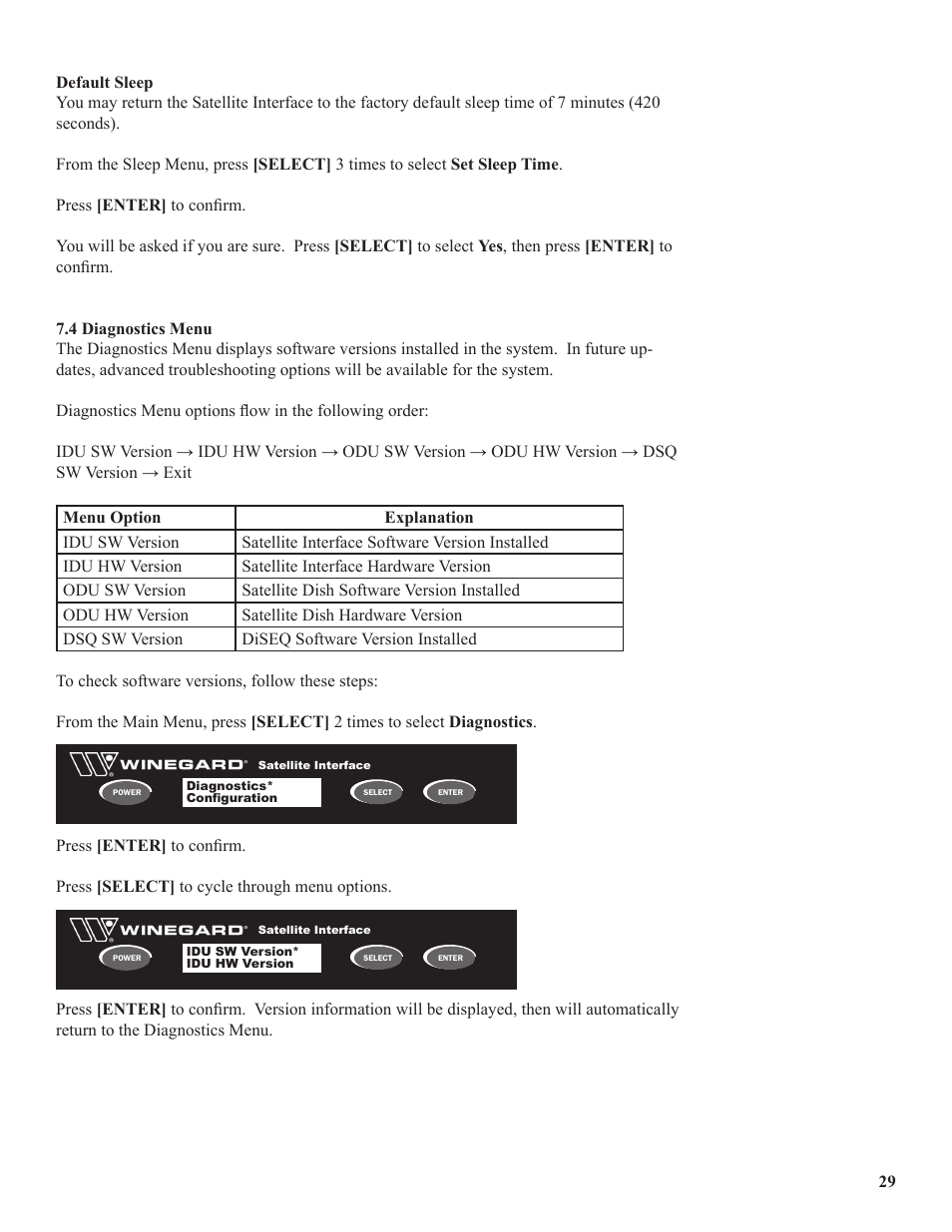 Winegard WB-2000 User Manual | Page 31 / 39