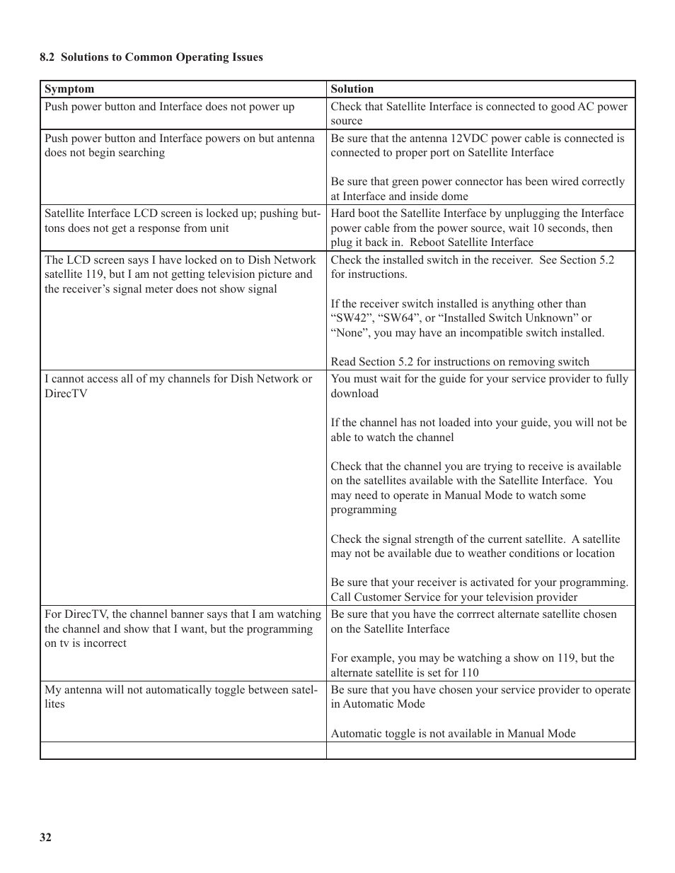 Winegard WB-2000 User Manual | Page 34 / 39