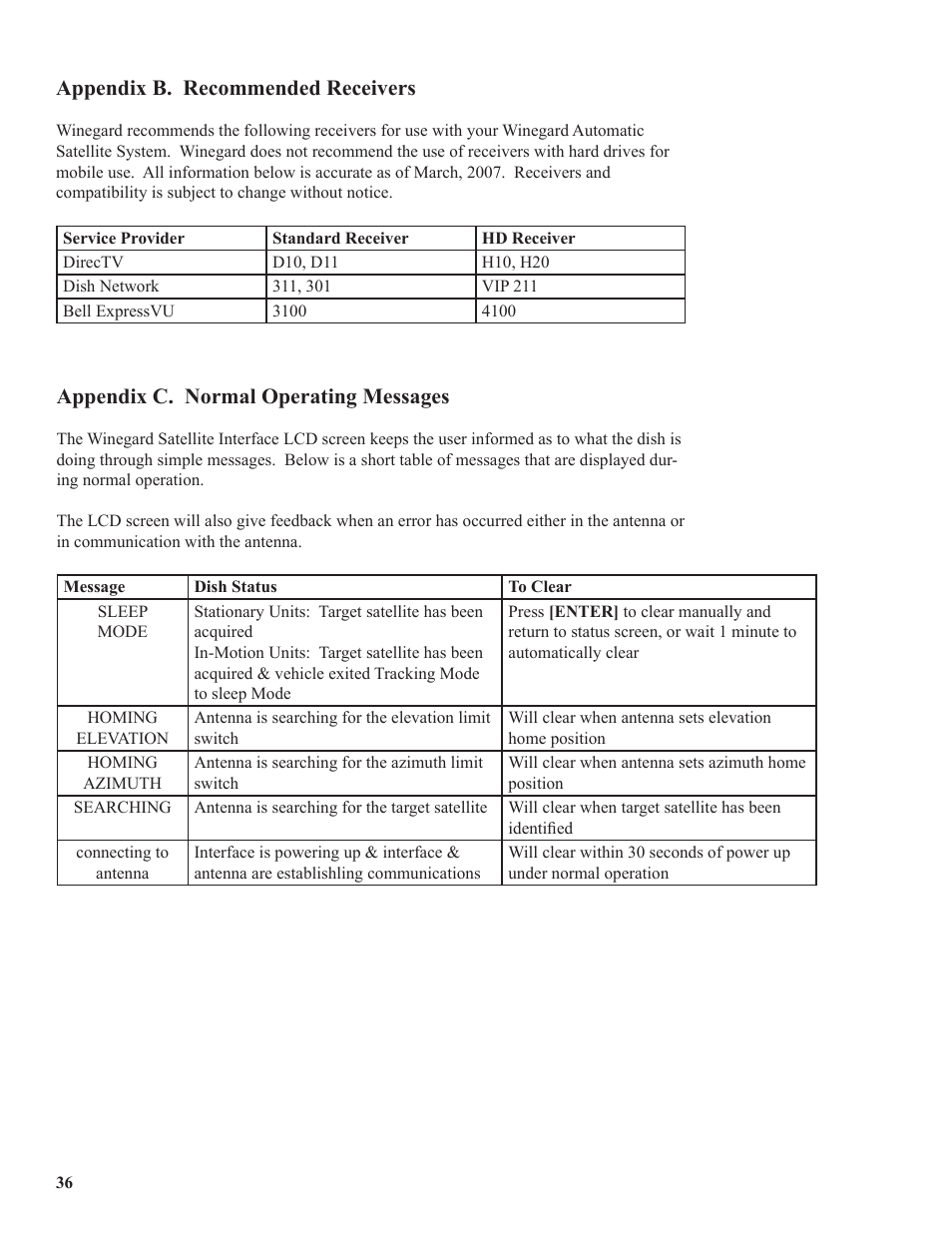 Appendix b. recommended receivers, Appendix c. normal operating messages | Winegard WB-2000 User Manual | Page 38 / 39