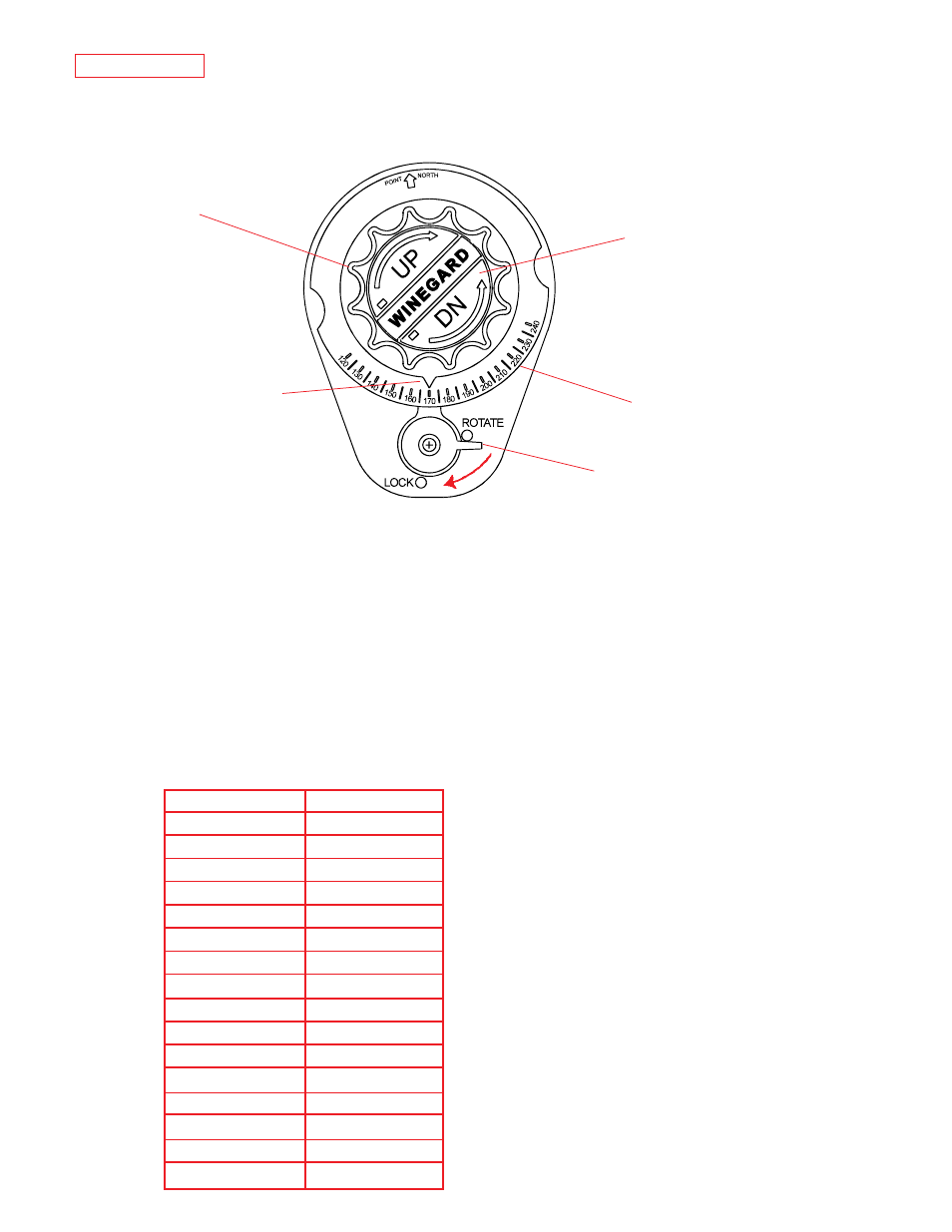 Operation | Winegard RD-4600 User Manual | Page 6 / 16