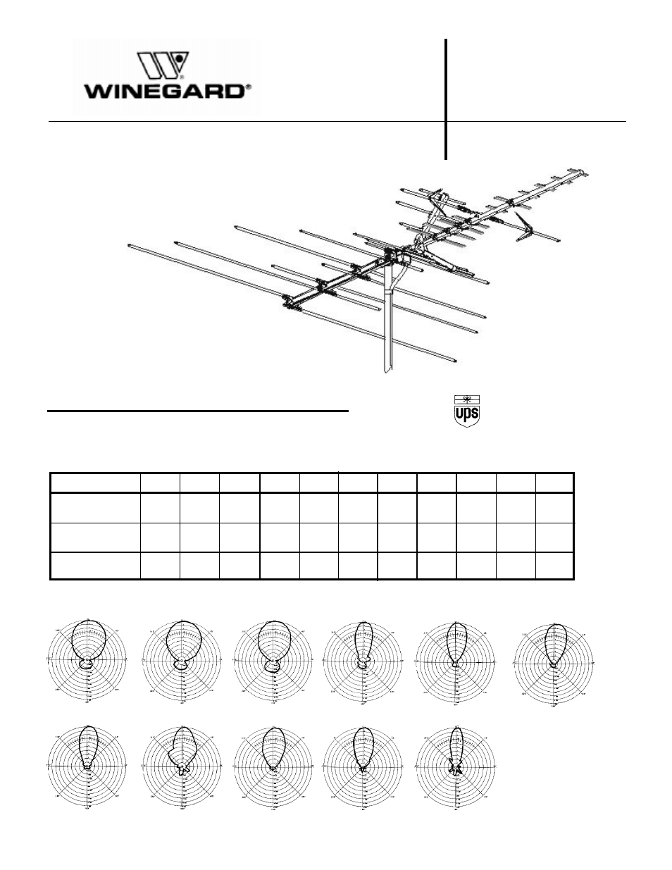 Winegard HD7080P User Manual | 1 page