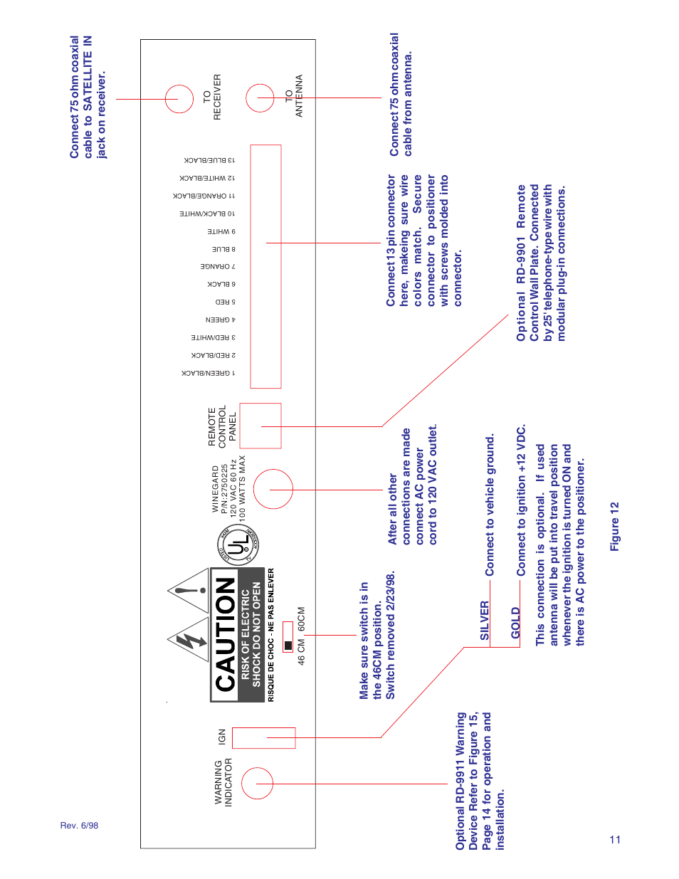 Winegard RD-9946 User Manual | Page 11 / 77