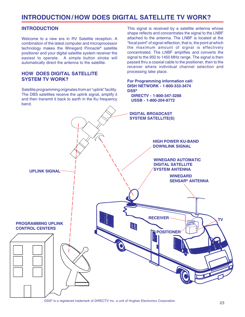 Introduction / how does digital satellite tv work, Introduction, How does digital satellite system tv work | Winegard RD-9946 User Manual | Page 23 / 77