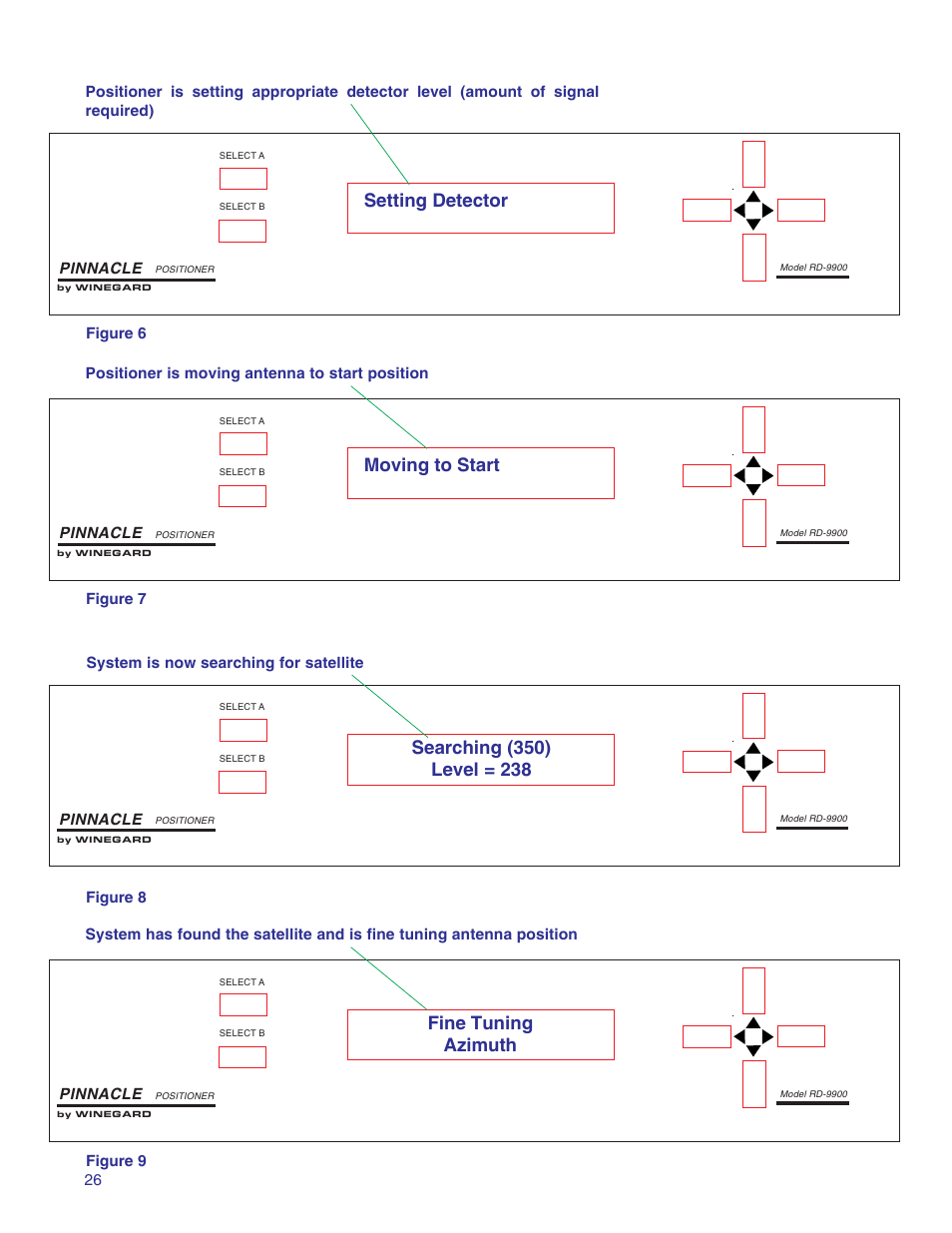 Winegard RD-9946 User Manual | Page 26 / 77