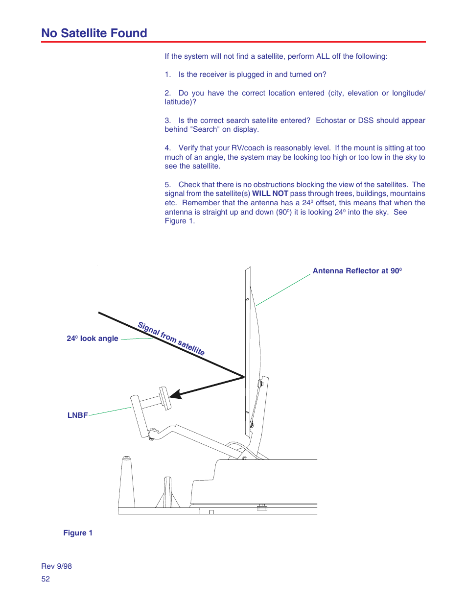 No satellite found | Winegard RD-9946 User Manual | Page 52 / 77
