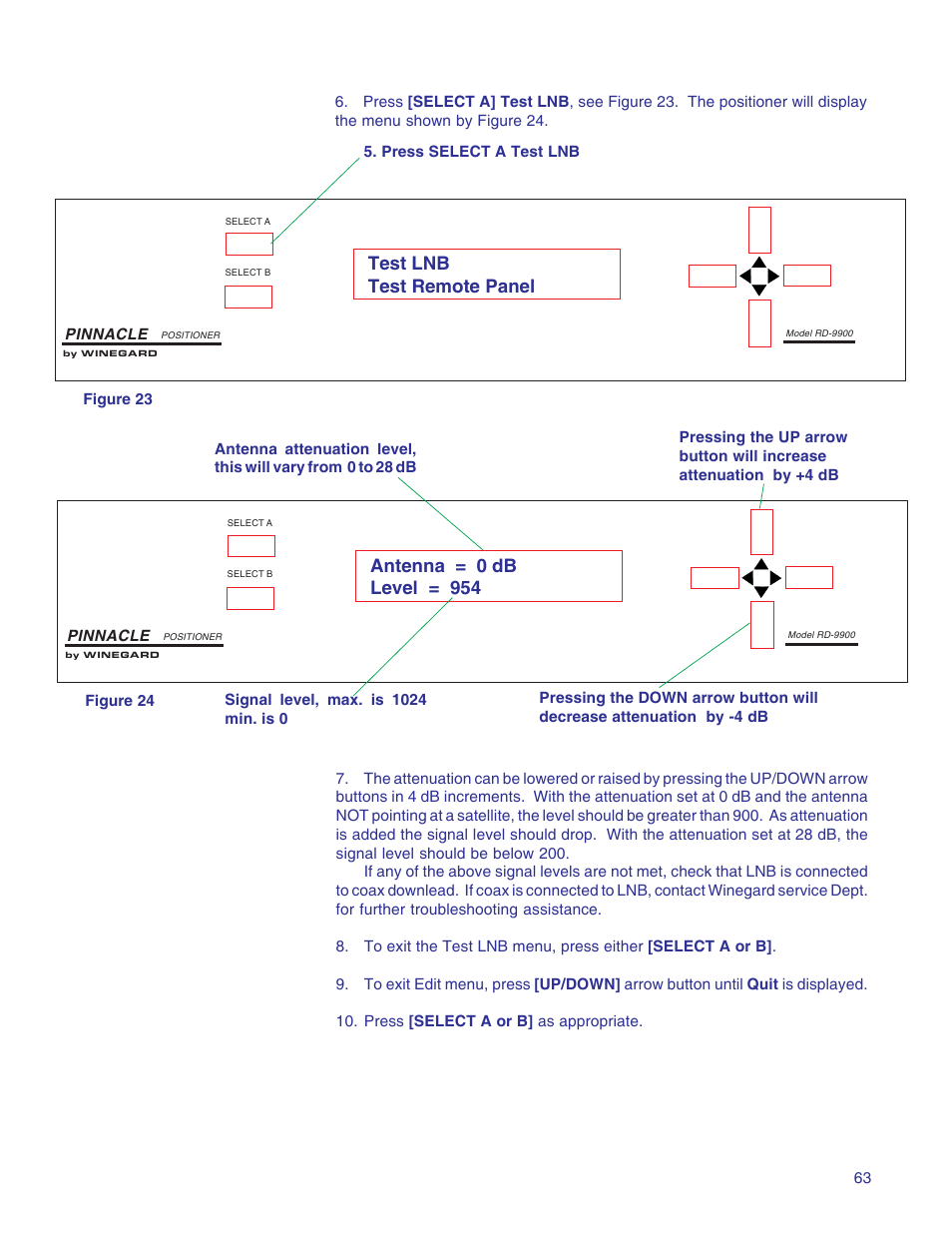 Test lnb test remote panel, Antenna = 0 db level = 954 | Winegard RD-9946 User Manual | Page 63 / 77