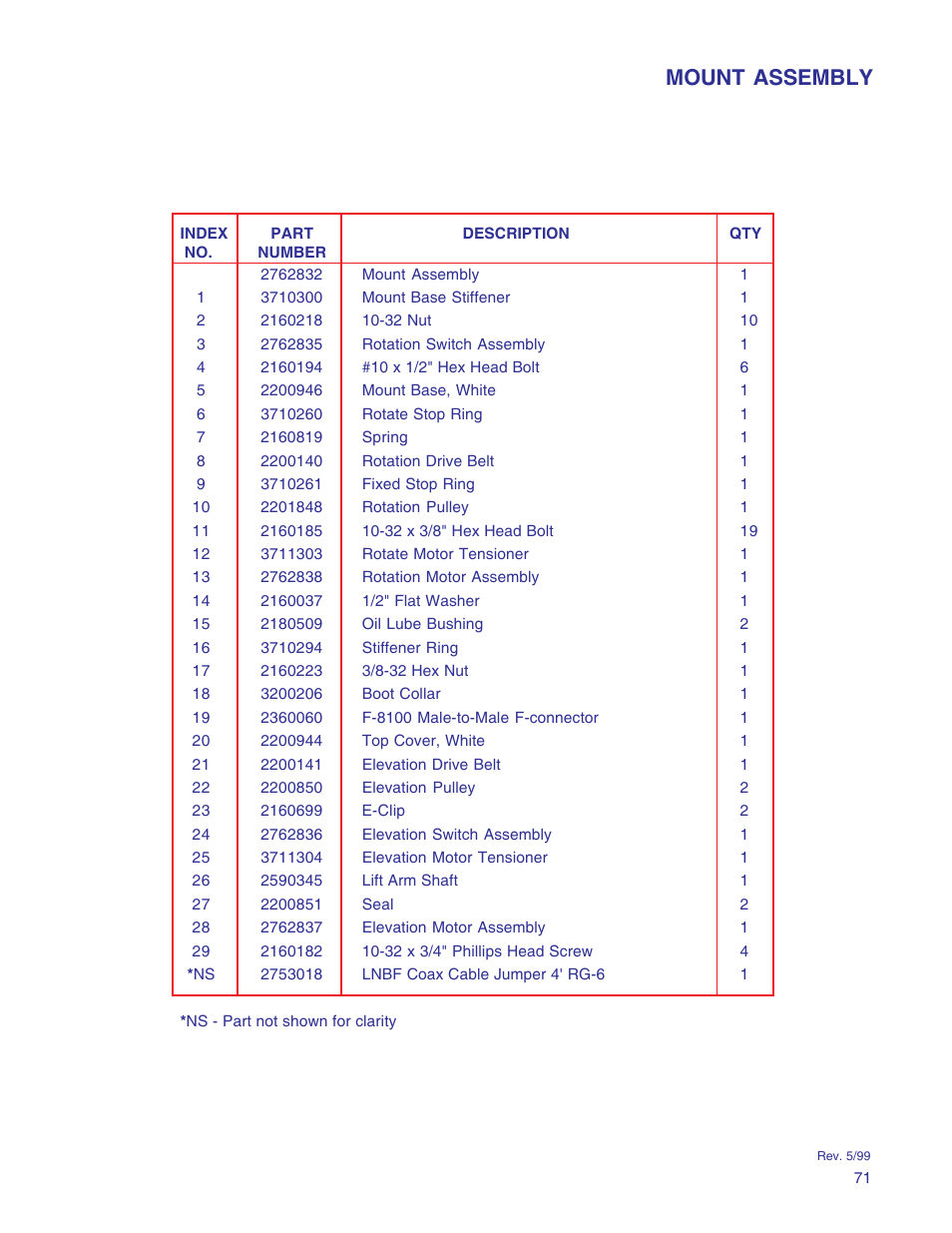 Mount assembly | Winegard RD-9946 User Manual | Page 71 / 77