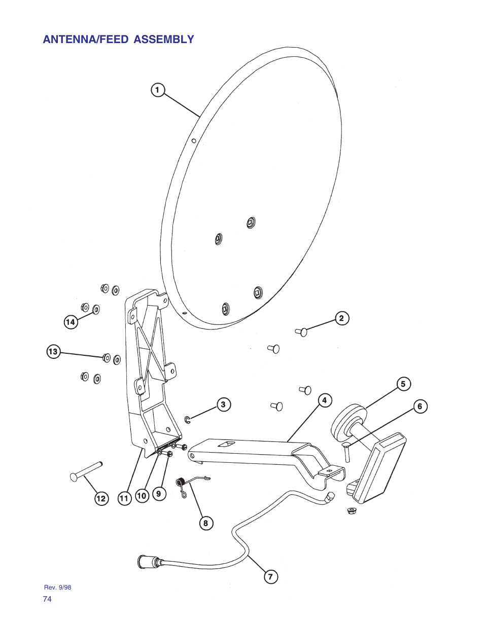 Antenna/feed assembly | Winegard RD-9946 User Manual | Page 74 / 77