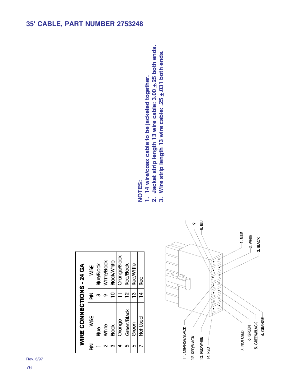 Winegard RD-9946 User Manual | Page 76 / 77