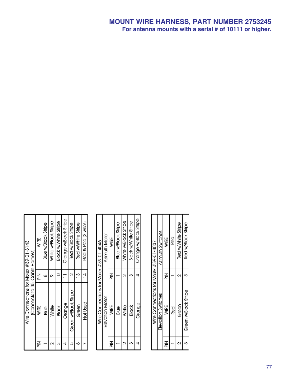 Winegard RD-9946 User Manual | Page 77 / 77