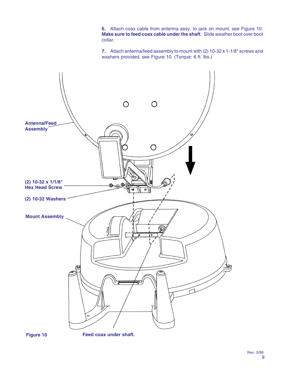 Winegard RD-9946 User Manual | Page 9 / 77