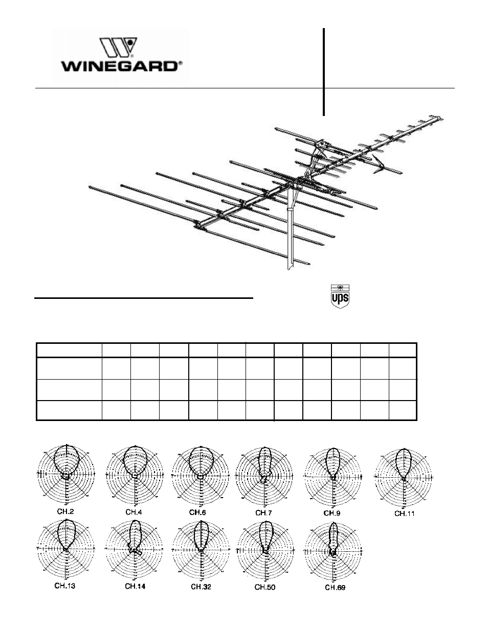 Winegard HD7082P User Manual | 1 page