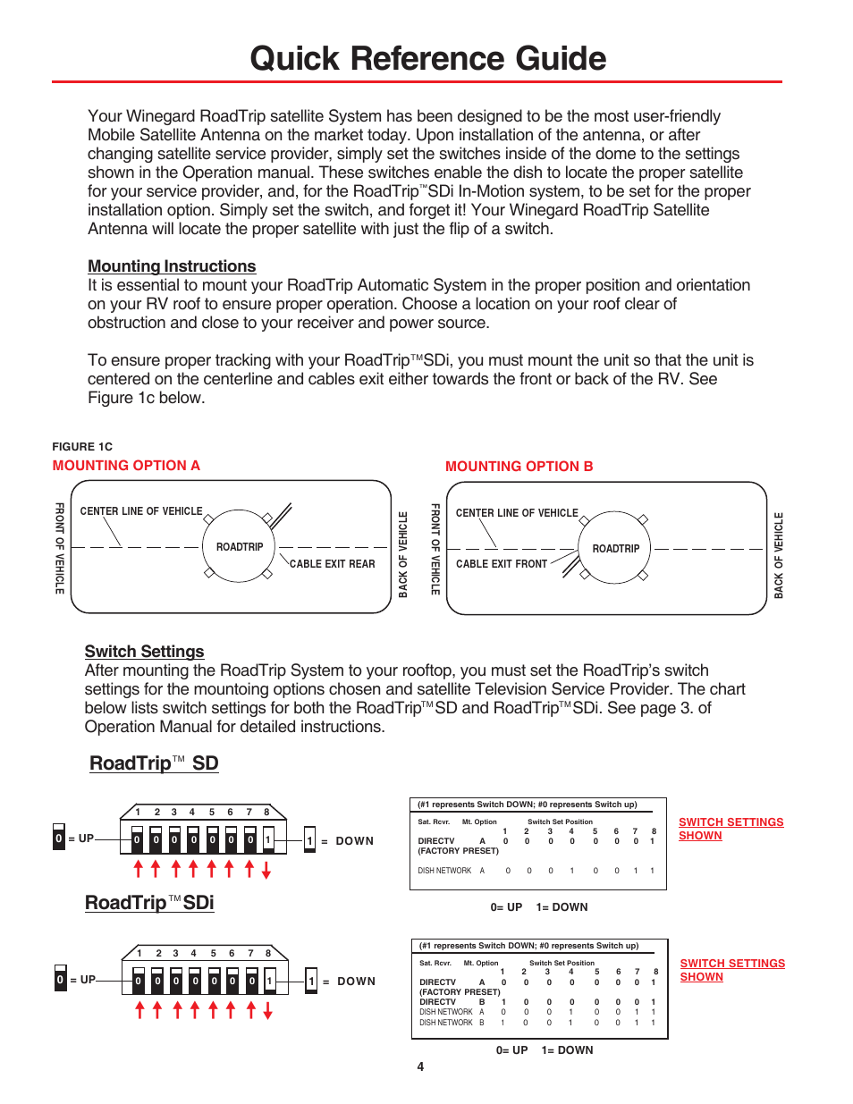 Quick reference guide, Roadtrip sd, Roadtrip sdi | Winegard SD User Manual | Page 4 / 8